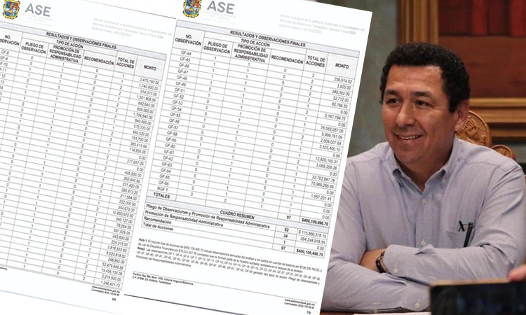 Auditoría Superior del Estado (ASE) de Tamaulipas