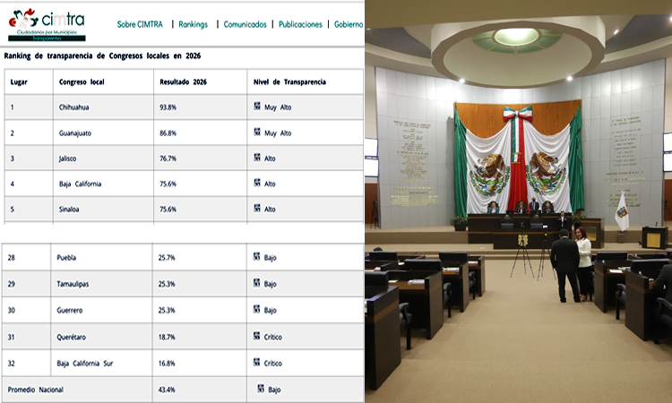 Congreso del Estado de Tamaulipas